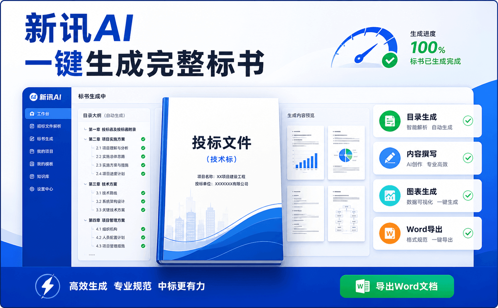 新讯AI一键生成完整标书功能示意图，展示目录生成、内容撰写、图表生成和Word导出